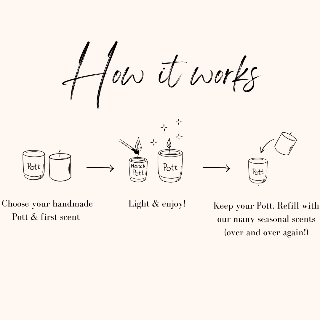 How_to_Refill_2.png